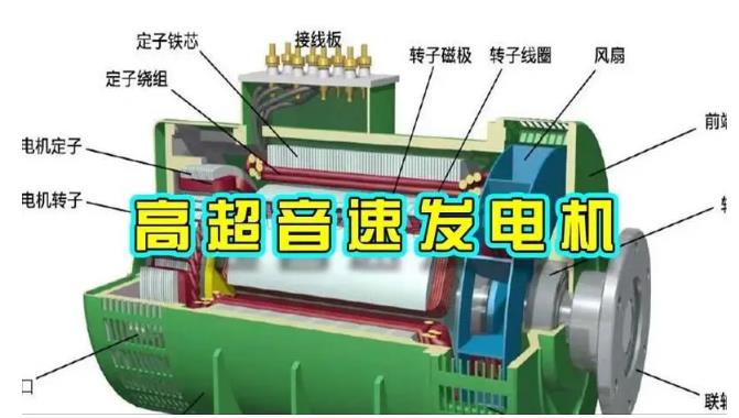 德令哈颠覆你对发电方式的认知！中国革命性发电机公开揭秘 